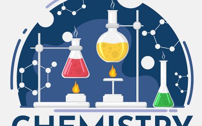 Interactive Chemistry Review Activities