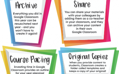 You’re going to be so glad you used Google Classroom